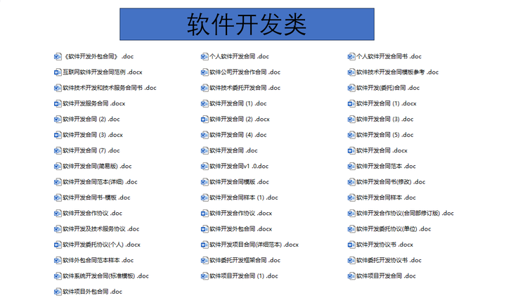 技术服务类合同范本网络信息应用IT软件开发支持咨询服务协议模板【电商热销5】