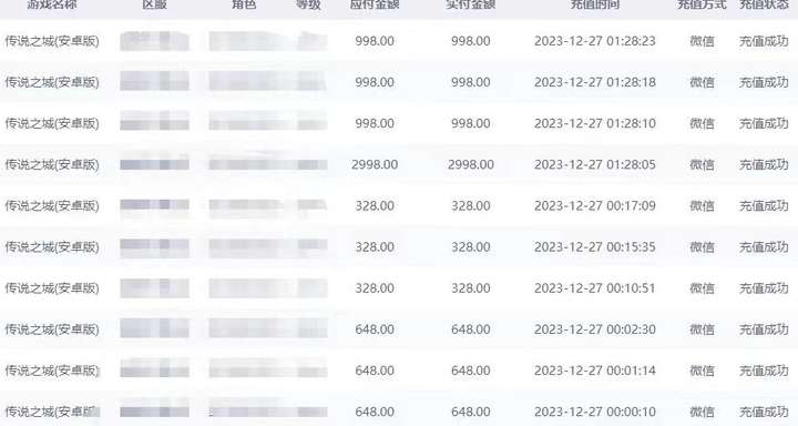 抖音企业号传奇手游变现日入4500+项目（独家揭秘）