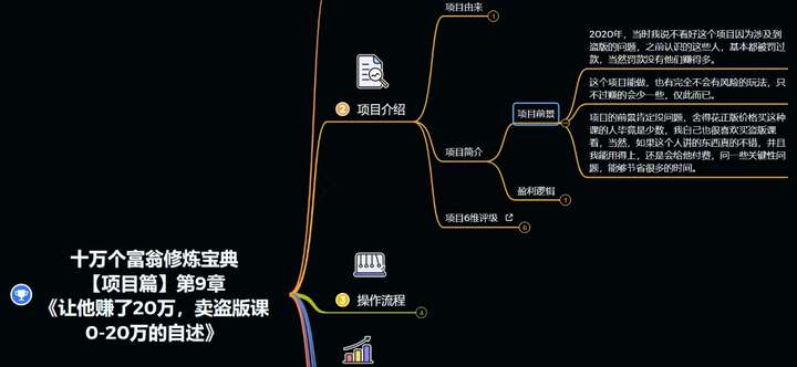 屌丝逆袭暴富修炼宝典-卖盗版课0-20万的自述【揭秘】