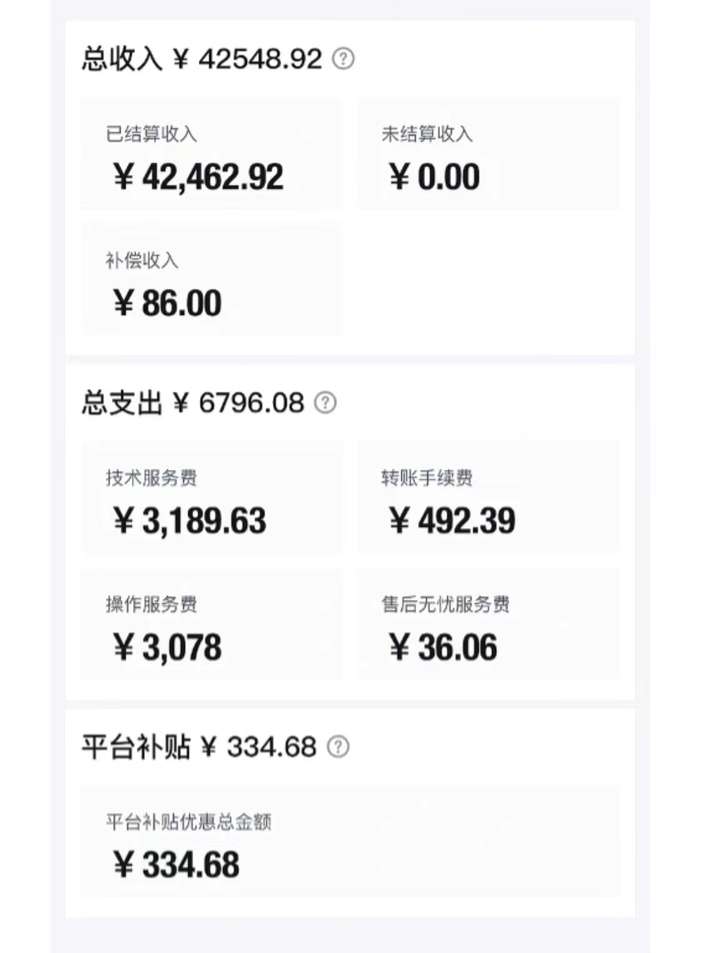 得物商品搬砖新玩法轻松月入一W+，不需要剪辑制作